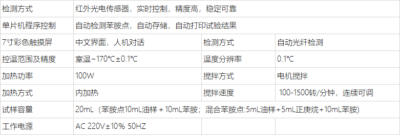 A1301自动苯胺点测定仪