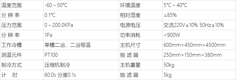 A2031冷滤点测定仪