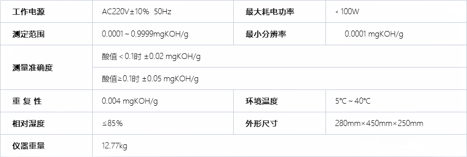 A1040自动酸值测定仪技术参数