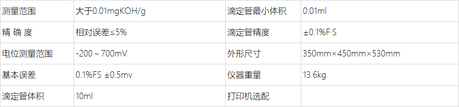 A1045自动酸值测定仪