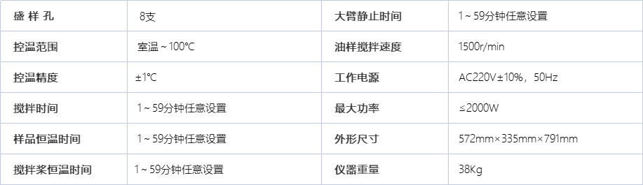 A1065石油和合成液水分离性测定仪