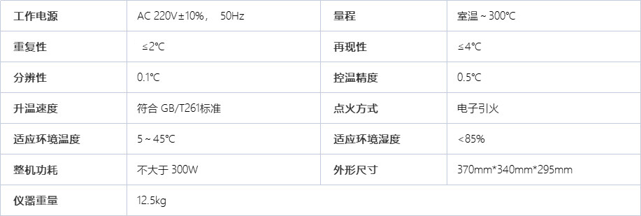 A1193 闭口闪点测定仪