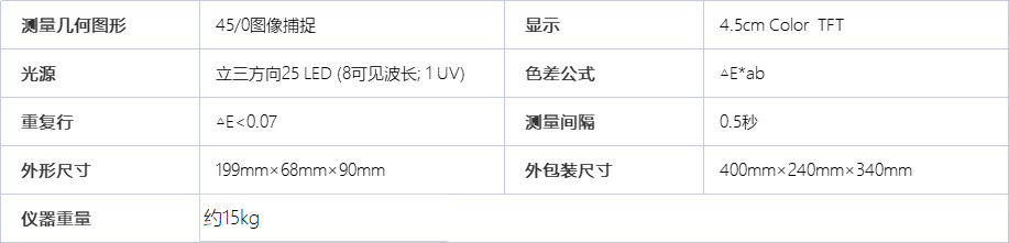 A1390漆膜倾向指数测定仪