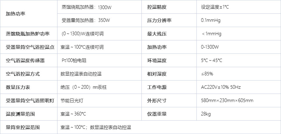 A2006 减压蒸馏测定仪(手动)