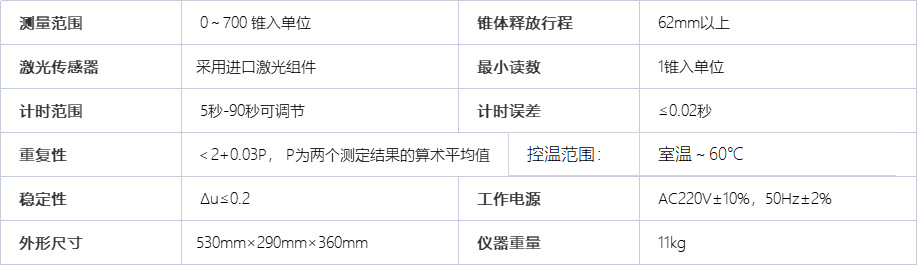 A3030 自动锥入度测定仪