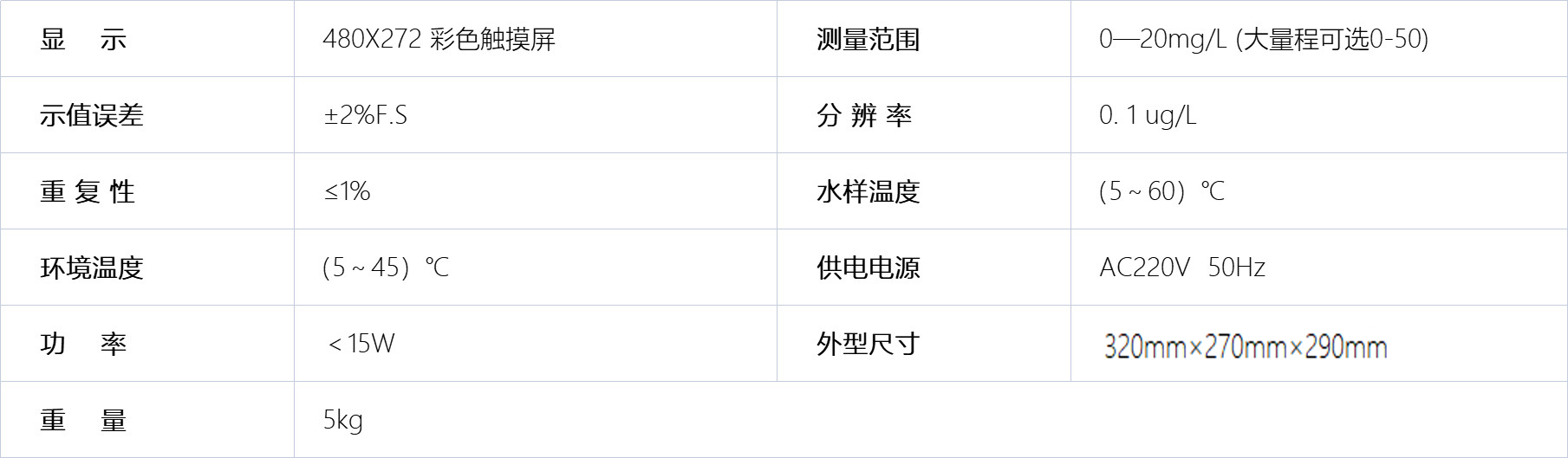 B1070铜含量分析仪 技术参数