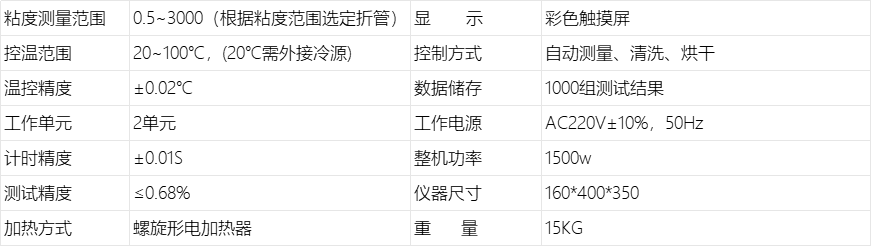 A401毛细管清洗器技术参数