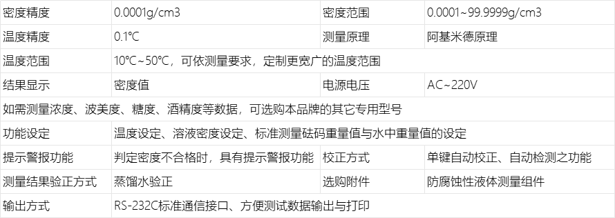 A1114高精度恒温液体密度计技术参数