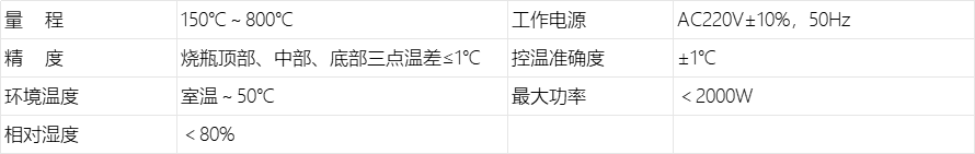 A1132可燃液体气体引燃温度测定仪 技术参数
