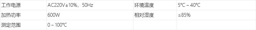 A1300石油产品苯胺点测定仪 技术参数