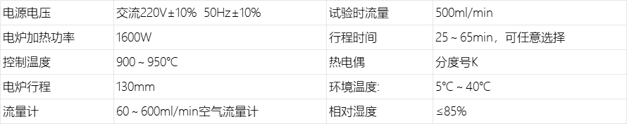 A1320深色石油产品硫含量测定仪 技术参数