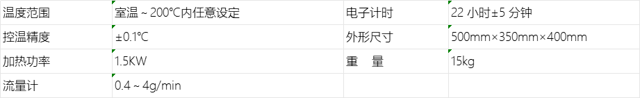 A1431蒸发损失测定仪 技术参数