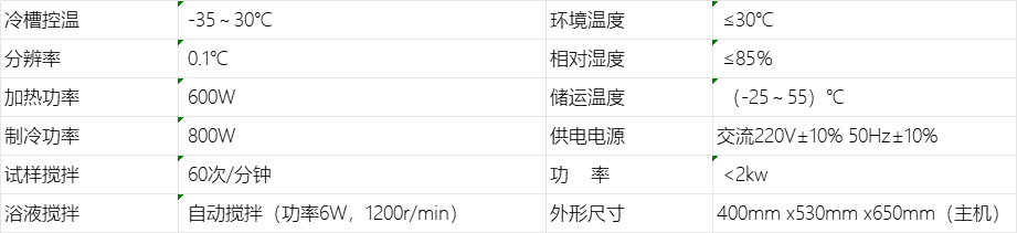 A2103化学试剂结晶点测定仪 技术参数