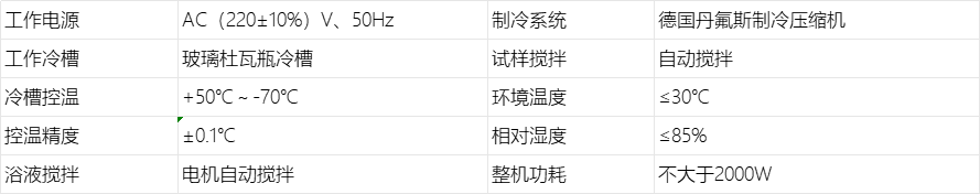 A6021发动机冷却液冰点测定仪 技术参数