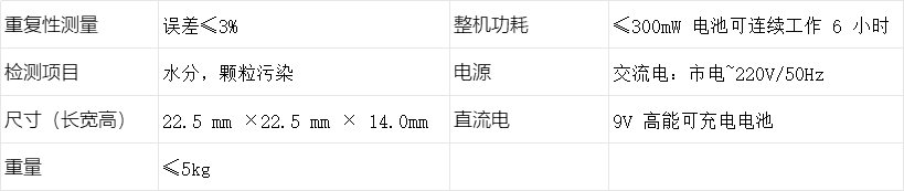 A601油液质量快速分析仪技术参数