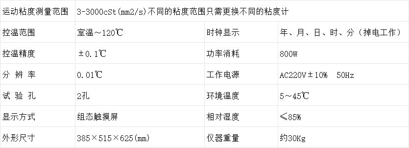 A1014D折管式自动运动黏度测定仪技术参数