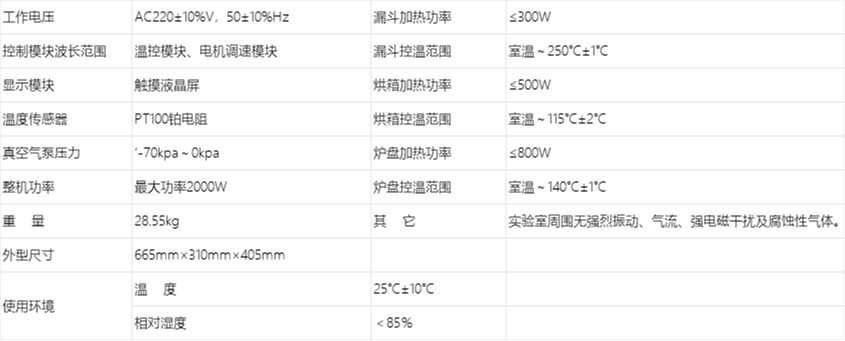 A1287 机械杂质测定仪技术参数