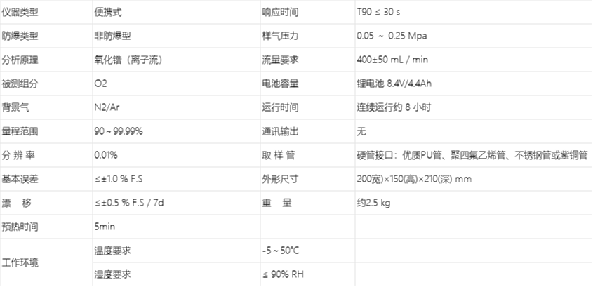 C1071 便携式氧气纯度分析仪
