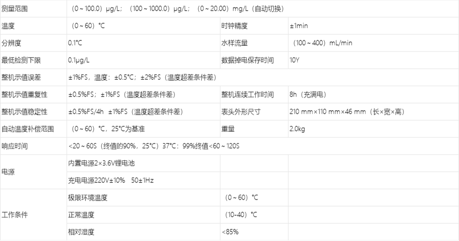  B3102 便携式溶解氧分析仪技术参数