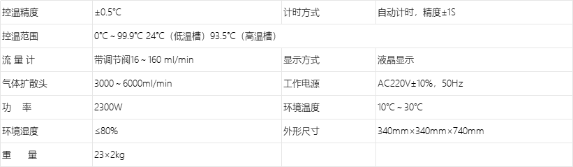 A1081泡沫特性测定仪