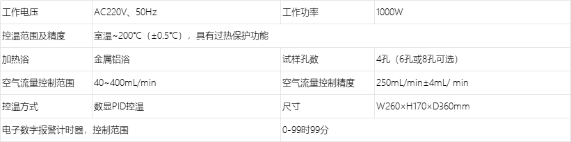 A1107润滑油老化特性测定仪