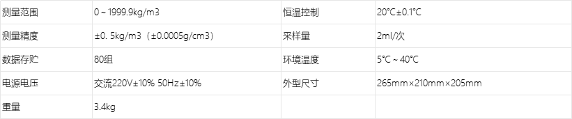 A1111自动密度测定仪