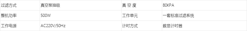 A2150喷气燃料固体颗粒污染物测定仪