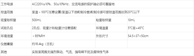 A1116石油产品密度粘度测定仪技术参数