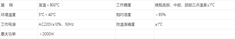 A1133液体化学品自燃点测定仪技术参数