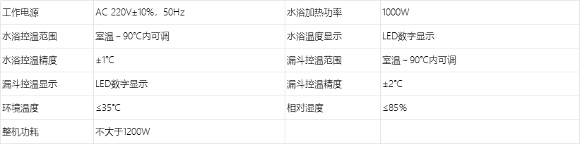 A1280Y 油泥与沉淀物测定仪技术参数