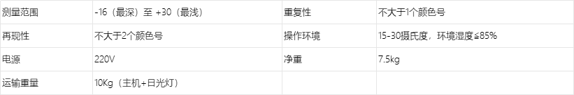 A1312S赛波特比色仪技术参数