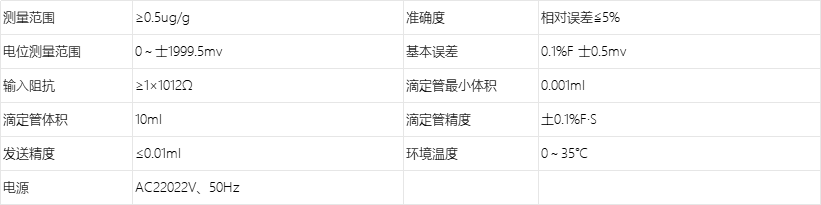 A1410碱性氮测定仪技术参数