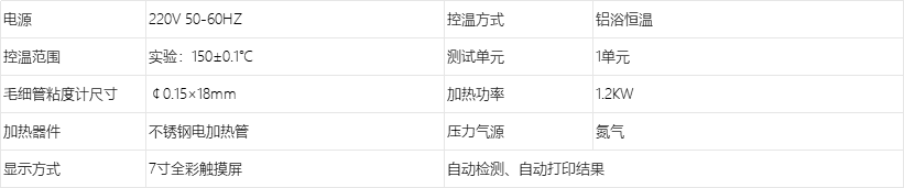 A1460高温高剪切表观粘度测定仪 技术参数