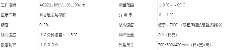 A2032自动冷滤点测定仪技术参数