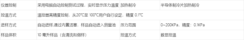 A2064微量蒸气压测定仪技术参数