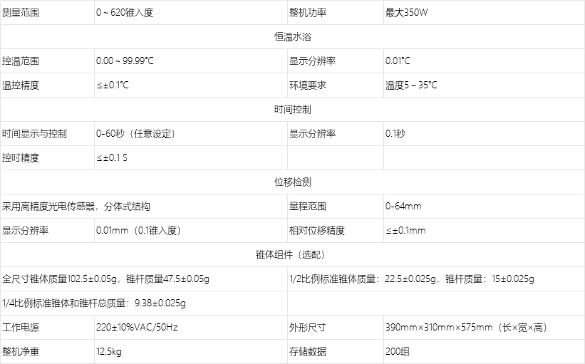 A3032 自动锥入度测定仪技术参数