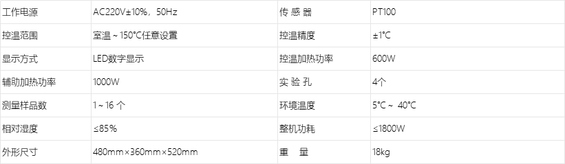 A3120润滑脂铜片腐蚀测定仪技术参数
