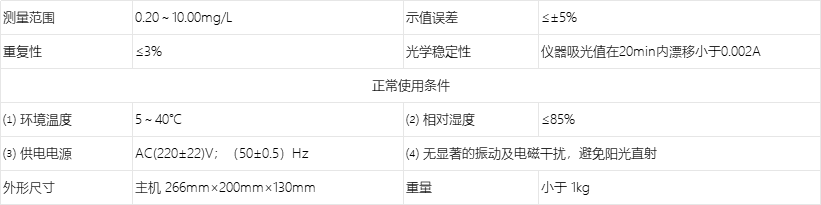 B1111氯离子测定仪