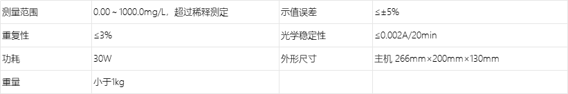 B1141碱度测定仪