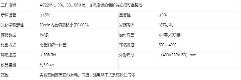 B1200总氮测定仪