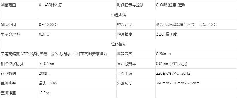 A5011沥青针入度测定仪  技术参数