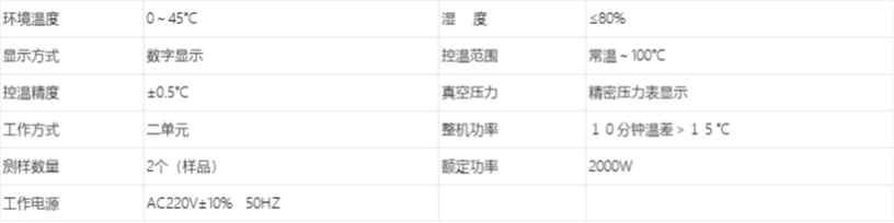 A1286残渣燃料油总沉淀物测定仪技术参数