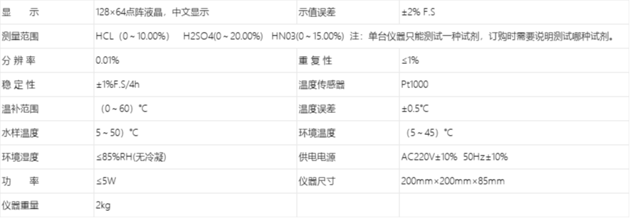 B1120台式酸浓度计技术参数