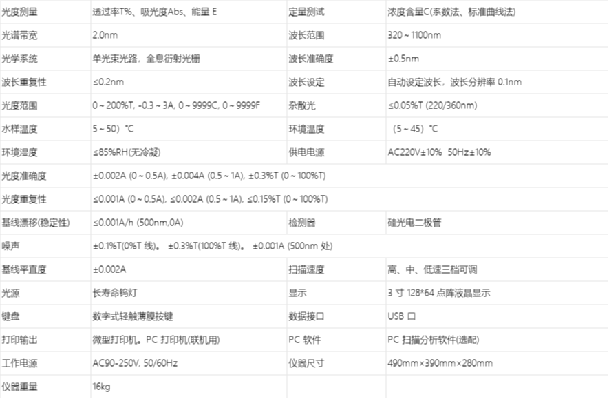 B1010台式电导率仪 技术参数