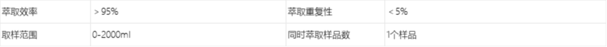 B1010台式电导率仪 技术参数