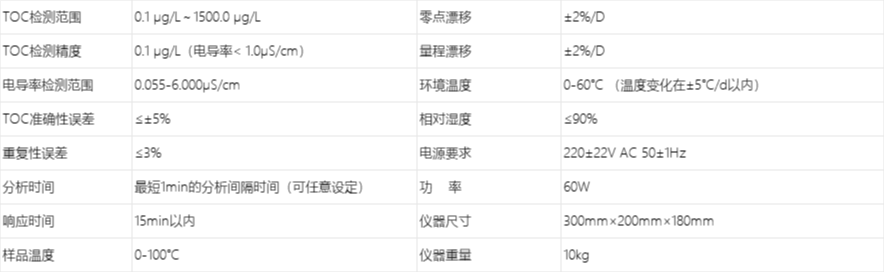 B1010台式电导率仪 技术参数