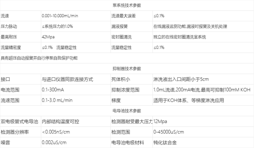 B1010台式电导率仪 技术参数