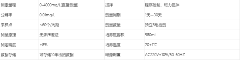 B1010台式电导率仪 技术参数