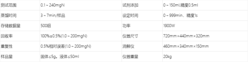 B1010台式电导率仪 技术参数
