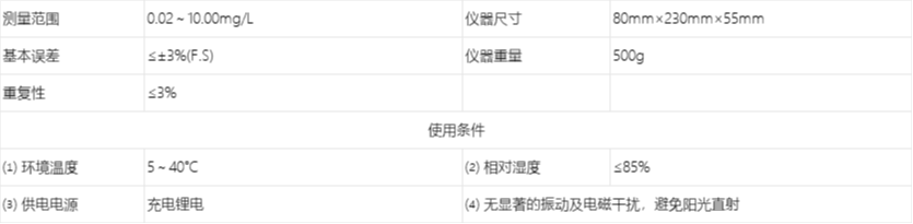 A1031油液颗粒污染度检测仪